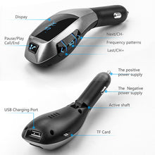 Load image into Gallery viewer, Bluetooth Car Kit Wireless FM Transmitter Radio Audio Adapter FM Modulator Handsfree USB Music MP3 Player For iPhone X
